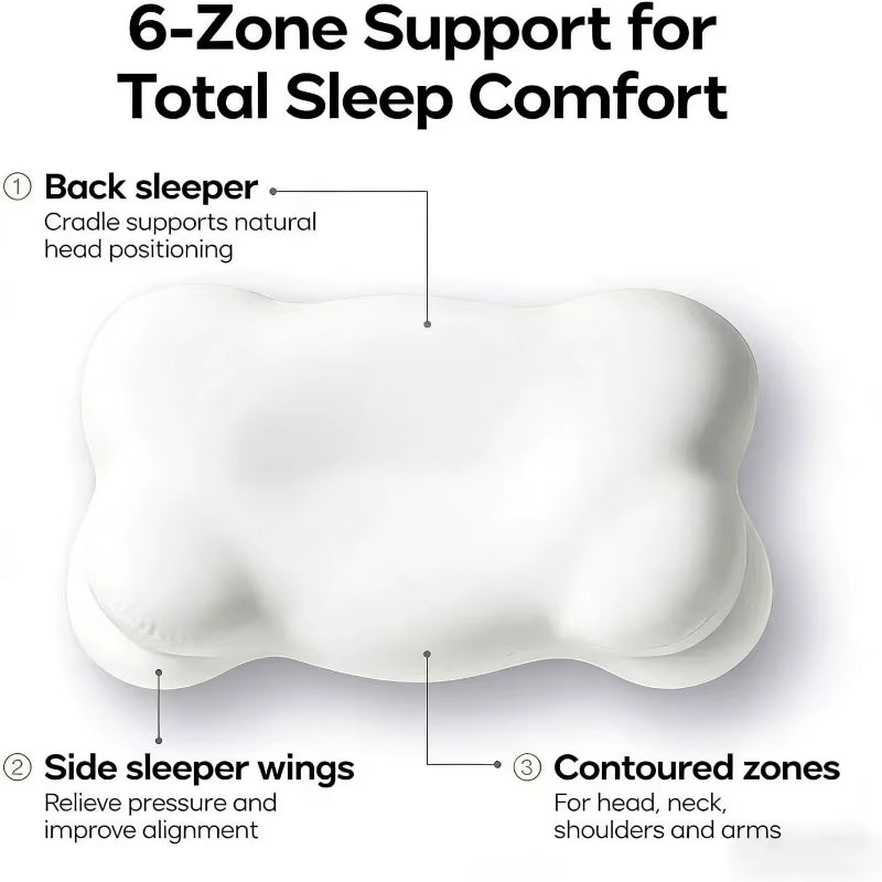 Sleepease™ Odorless Orthopedic Pillow – Memory Foam Neck and Shoulder Pain Relief for Ergonomic Comfort