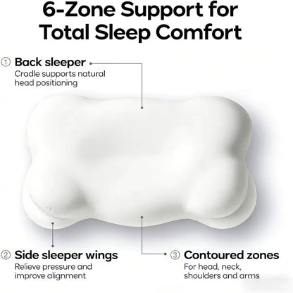 Sleepease™ Odorless Orthopedic Pillow – Memory Foam Neck and Shoulder Pain Relief for Ergonomic Comfort